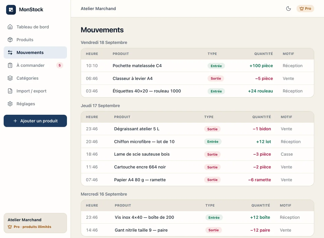 Journal des mouvements de stock : réceptions, ventes, casse, avec le stock avant et après chaque ligne